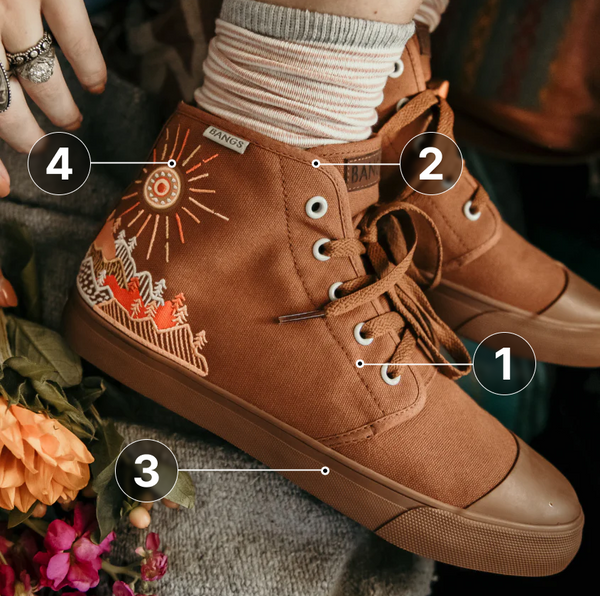Foraging Frog Tote Bag – BANGS Shoes